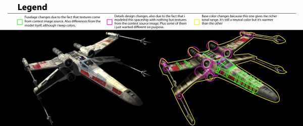 Creation of May the force be with you: Step 26